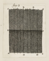 RS.15780 image RS.15780