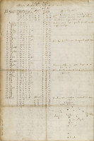 image RS.15681