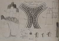 RS.18722 image RS.18722