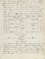 image RS.15683