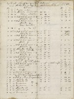 RS.15684 image RS.15684